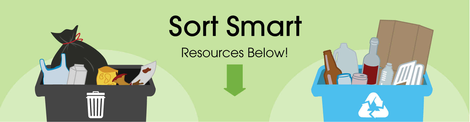 Sort Smart Resource Below